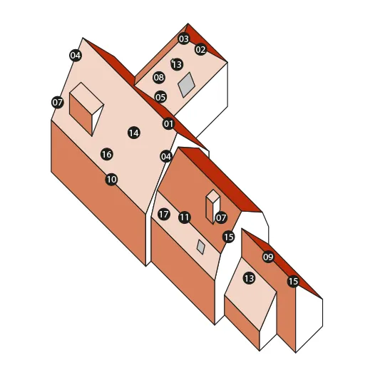 détails des accessoires pour les tuiles en béton