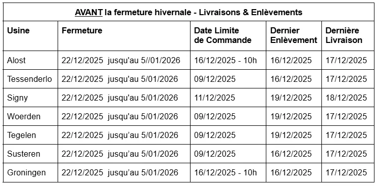 BMI Fermetures - Avant